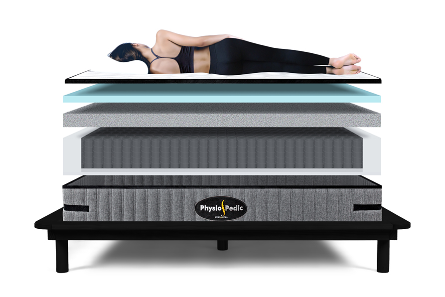 Orthopedic Mattresses