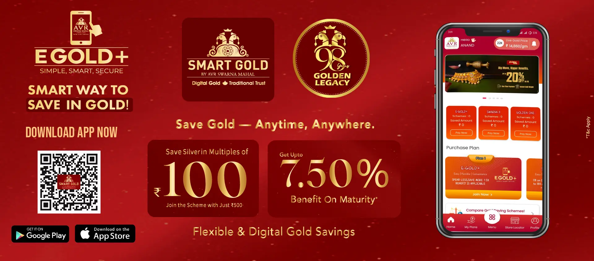 Jewellery Purchase Plan